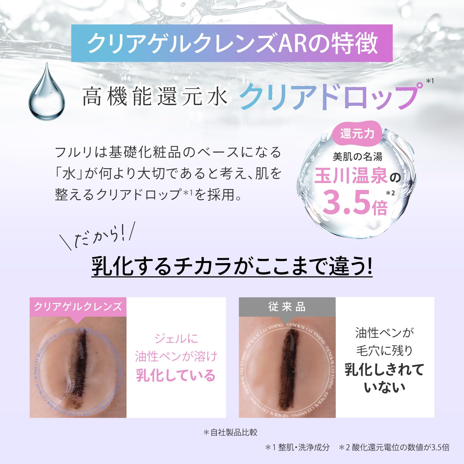 Amazon | フルリ クレンジングジェル スキンチューン クリアゲル